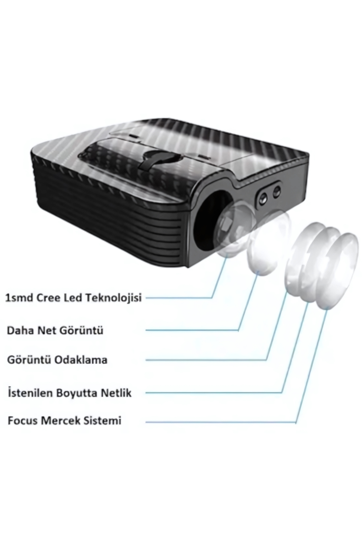 Audi Kişiye Özel İsimli Pilli Kapı Altı Logo 2'li - Montajsız Oto Aksesuar